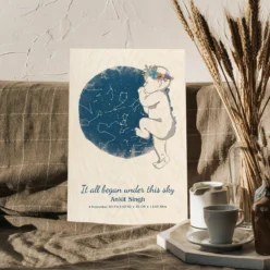 Baby Born Star Sky Map Wood Print | Personalized