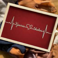 Couple Name Picture Frame | Personalized | 12*8 inches