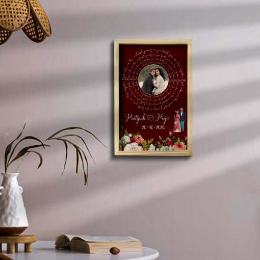 Eternal Bloom Wooden Frame | Personalized - Image 5