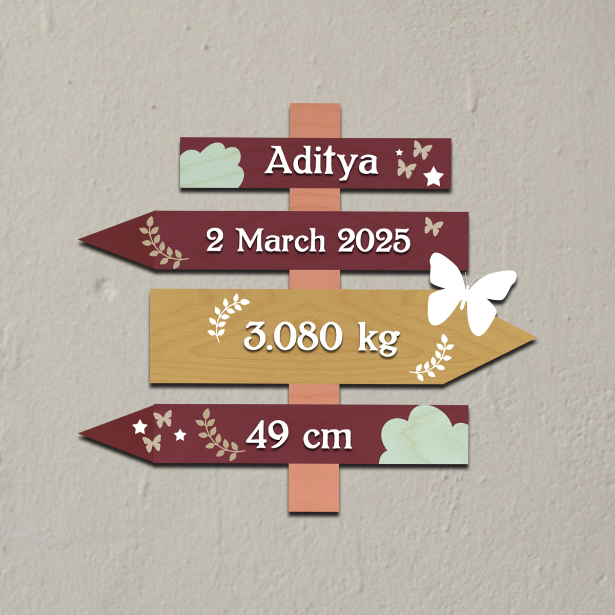 Little Milestones Nameplate | Personalized